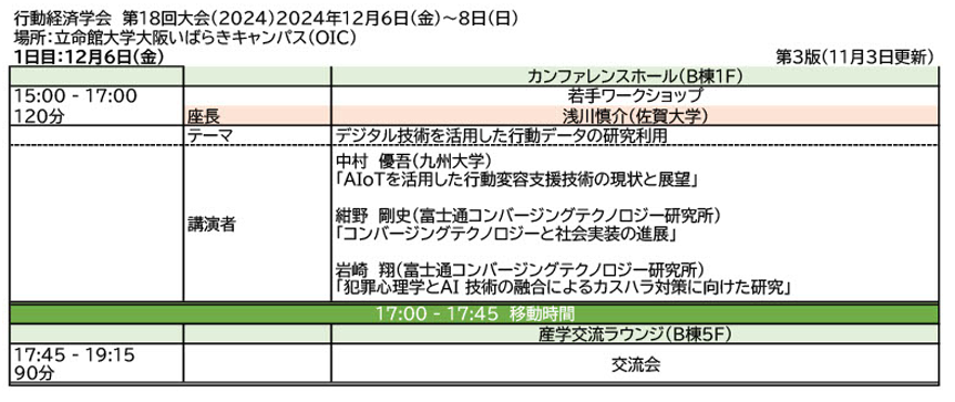 1日目：12月6日（金） プログラム